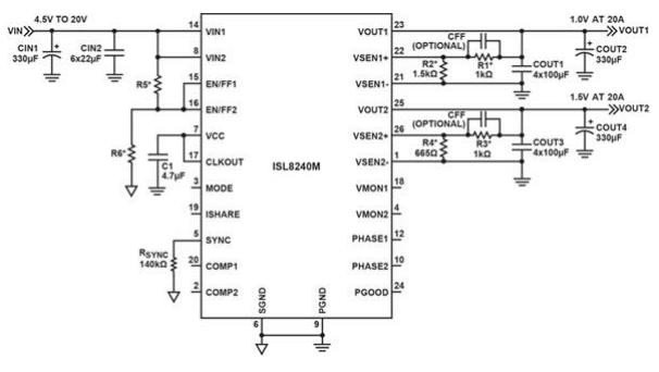 解决电源模块散热问题的PCB设计