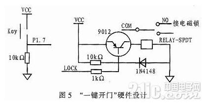 产业废旧处理设备与门磁开关传感器设计原理