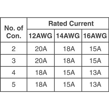 DF22-2P-7.92DS(05)