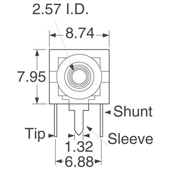 MDPC2ARA