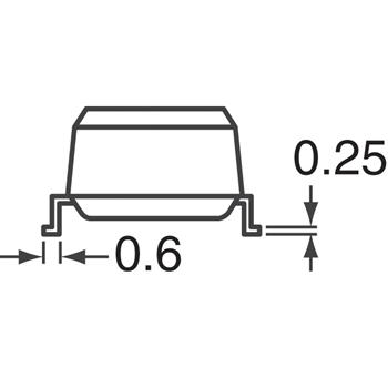 ZJYS81R5-2PL25T-G01