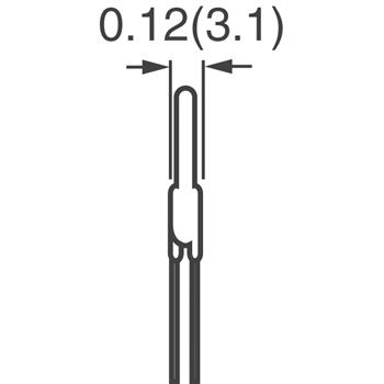 RUSBF110