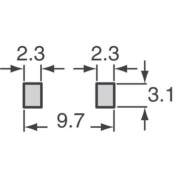 PFSM.250.2