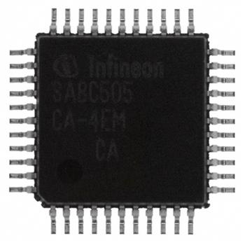 SAB-C505CA-4EM CA