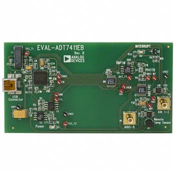 EVAL-ADT7411EBZ