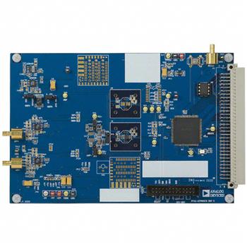 EVAL-AD7687CBZ