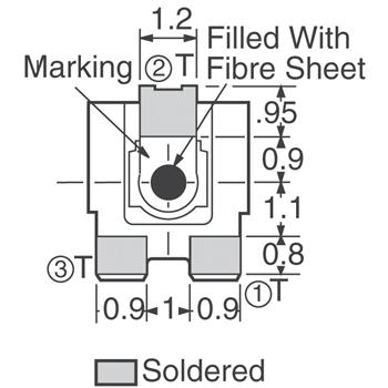 EVM-1SSX50B13