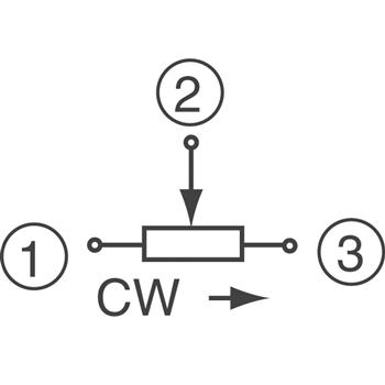 SM4ETA101