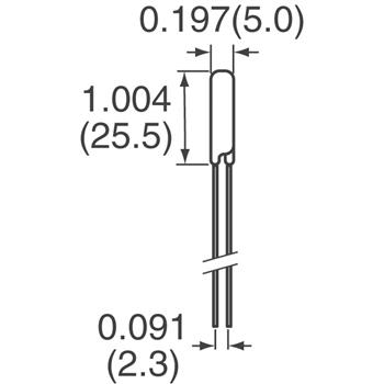 S20K175