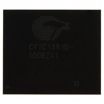 CY7C1381D-100BZXI