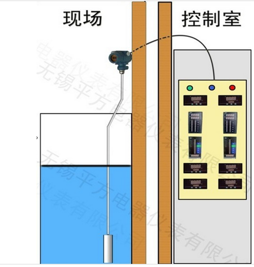 消防水池液位计安装推荐