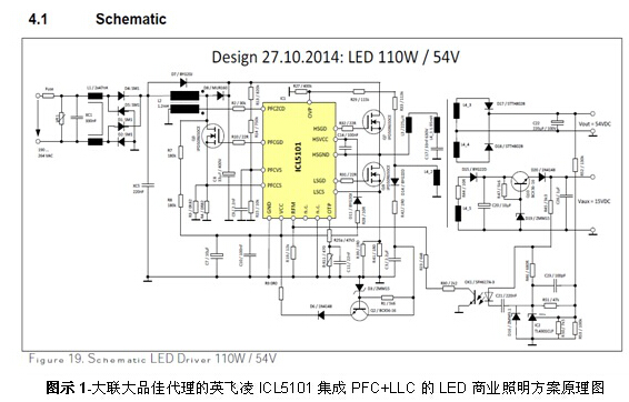 oldings-大联大品佳集团推出Infineon ICL5101集