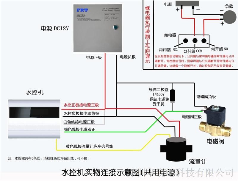 供应工厂日控制员工用热水量的刷卡水控机frt