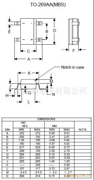 *,优质供应贴片整流桥,迷你桥堆,*6s