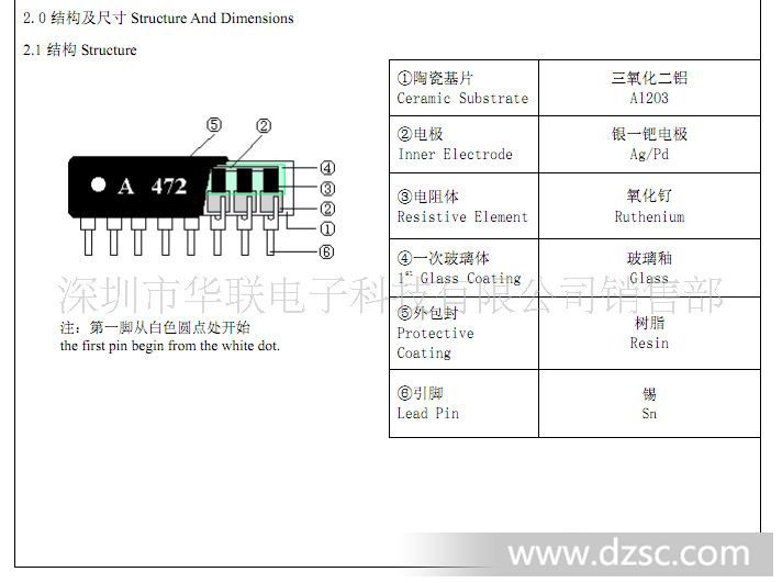 插件网络排阻器9a102j 9p1k