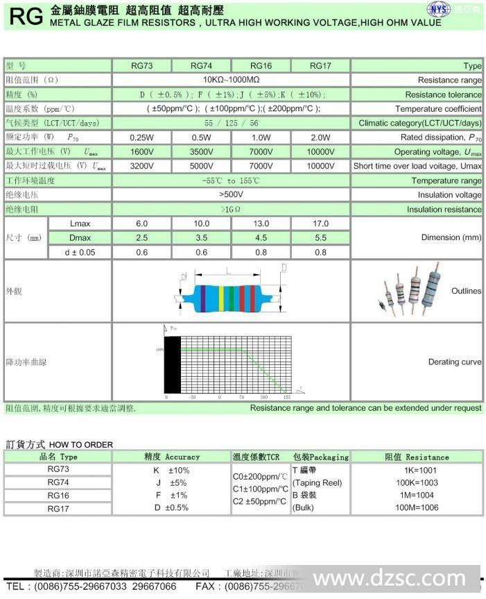 rg 金屬鈾膜電阻 超高阻值 超高耐壓-高精密和超高精密金屬膜電阻器製造專家深圳市諾亞森精密電子科技有限公司