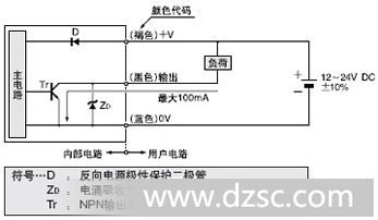 日本神视核心代理 专用传感器 颜色检测光纤传感器 fz