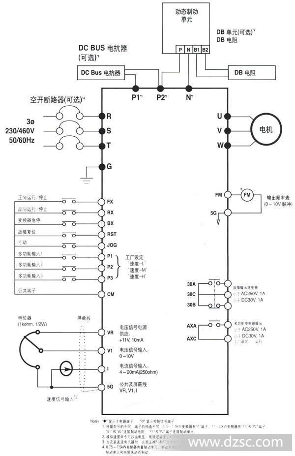 *供应lg 变频器sv037ig5-4
