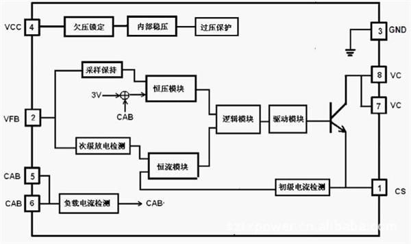 atc9501-5v1a充电器ic