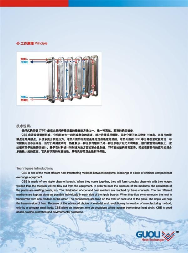 专业生产 钎焊板式冷却器 工业热交换器 (宁波