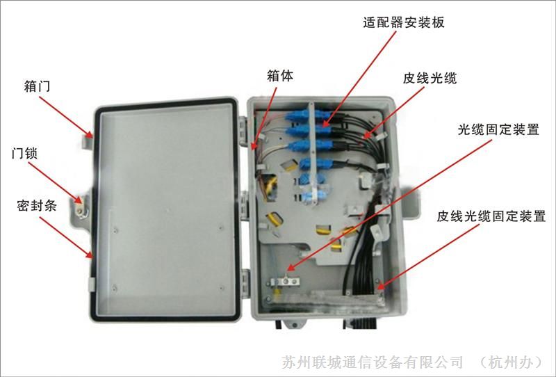 光纤分纤箱,plc光纤分纤箱