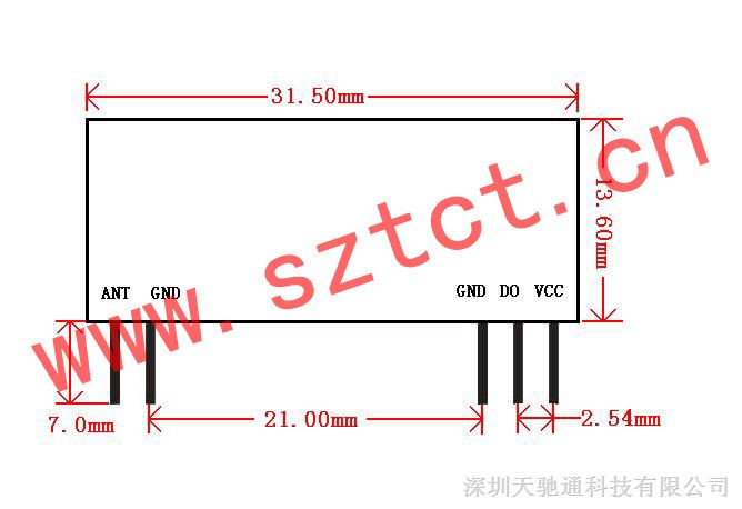 年均gdp增速怎么计算(2)