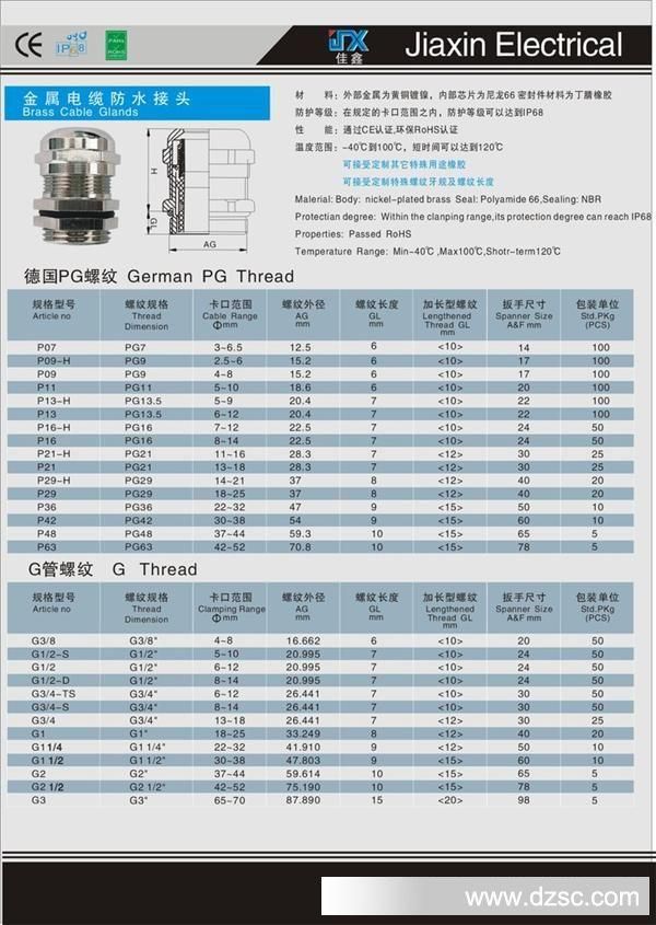 pg7加长 pg9加长螺纹 电缆防水接头pg7 pg9金属锁头