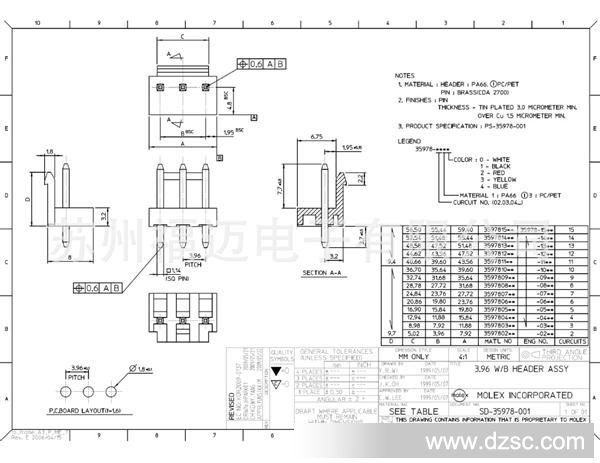 图纸宾馆-25°cto85°c类型范围:终端穿孔式电气温度界面报建图片