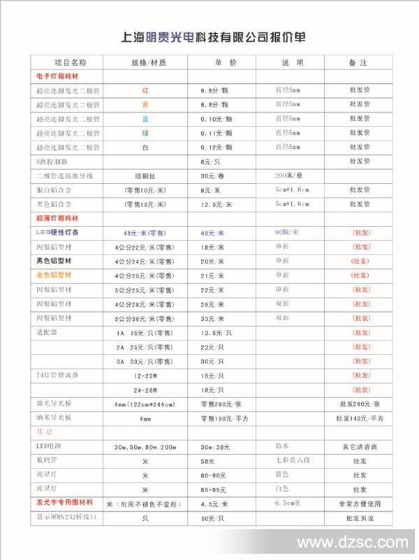 led灯箱电阻_led电子灯箱电阻接法_电子灯箱电阻接法