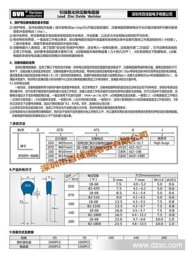 tur压敏电阻器参数