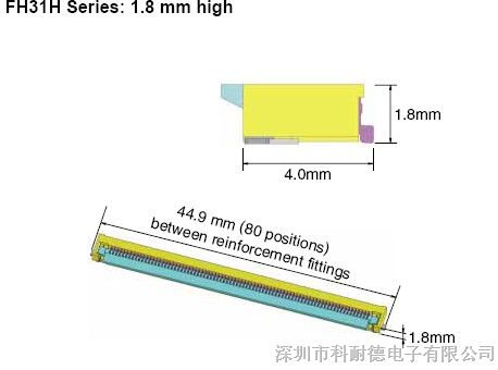 fpc排名_fpc连接器图片(3)
