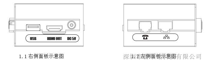 右侧面板HDMI多媒体转换器,HDMI Multi-media Converter