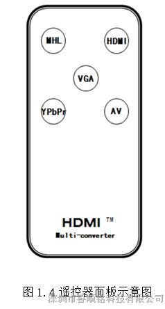 hdmi多媒体转换器的遥控器