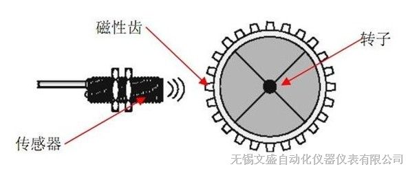 霍尔转速传感器