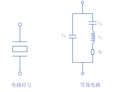 晶体是自然界存在的一种石英结晶体材料,为半透明或不透明状.