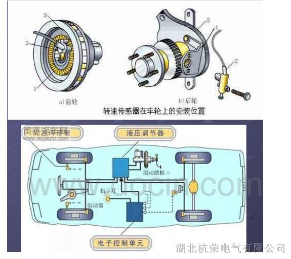 杭荣磁电式CS202F测速传感器价格-品牌湖北
