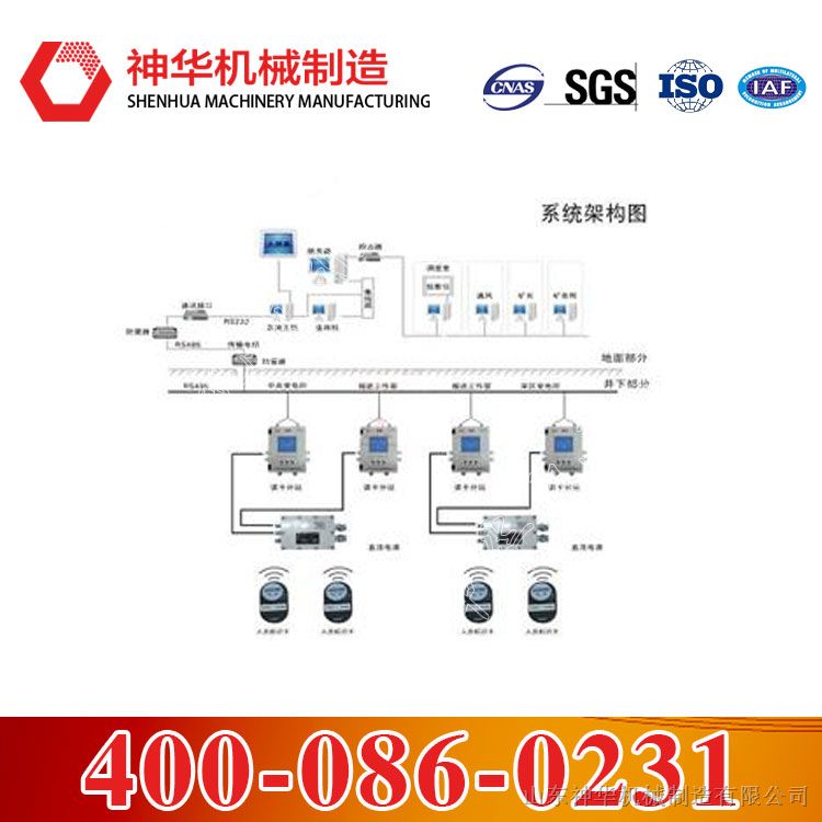山东省流动人口服务管理系统_济南市机动车违章查询登录首页(2)