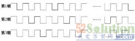  图9 多帧采集图像方法示意