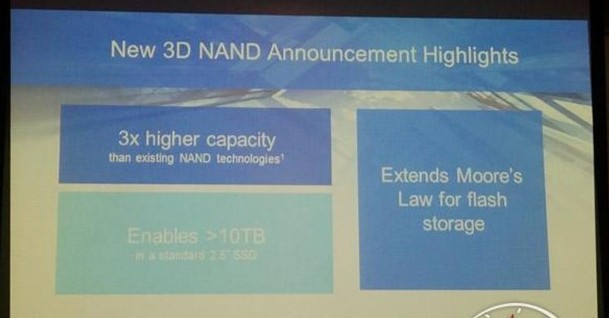 SSD容量突破关键：3D存储芯片大揭秘 