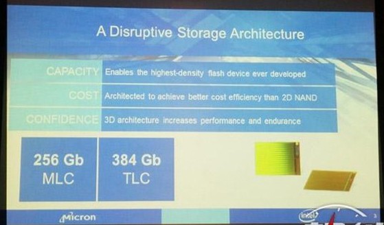 SSD容量突破关键：3D存储芯片大揭秘 