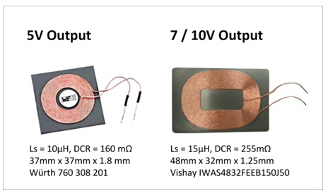 针对5V，7V和10V输出要求的典型RX线圈技术规格