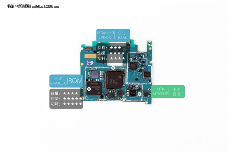 魅族MX5真机拆解：1799元做工靠谱吗？