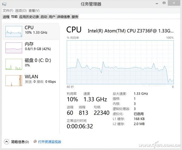 电脑伪技巧——更改CPU数量可开机提速