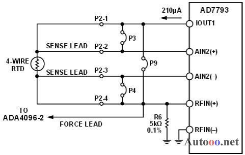 低功耗、温度补偿式电桥信号调理器和驱动器电路