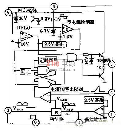 低谐波、高功率因数AC/DC开关电源变换器设计
