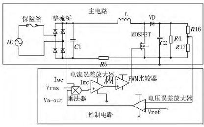 图3 主电路和控制电路原理框图
