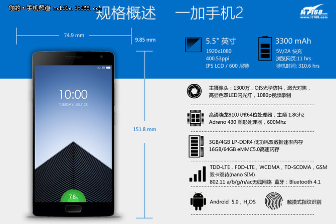 迎战魅族MX5/荣耀7！骁龙810一加手机2全面评测+拆解