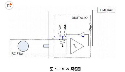电容触摸MSP430电路与LED驱动电路图