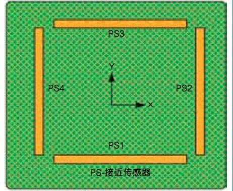 运用传感器共连优化电容式感应系统中的电源功耗