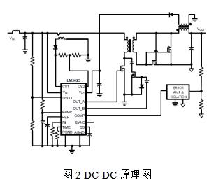 强大的数字型IGBT驱动器